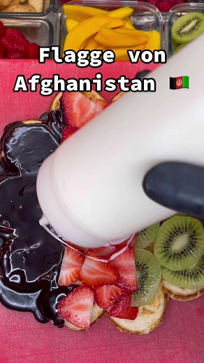 Evolution of the Afghanistan Flag: From Past to Present