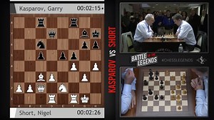 56K views · 527 reactions | Amazing Attacking Game!!! Garry Kasparov Vs Nigel Short _ Blitz Chess 2015 - Battle of the Legends | Chess Magazine | Facebook