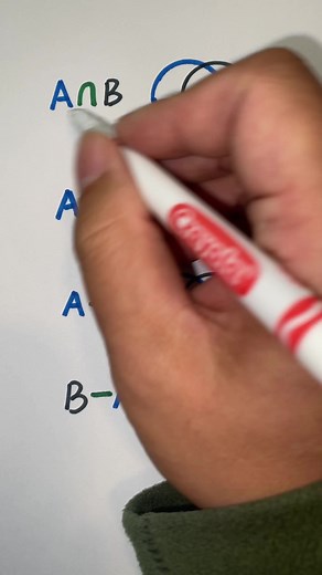 intersection and union of sets | basic algebra #algebra | Geometry Problem