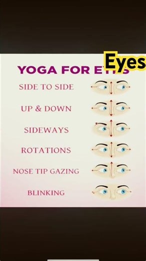 Yoga for Your Eyes: Improve Vision Naturally