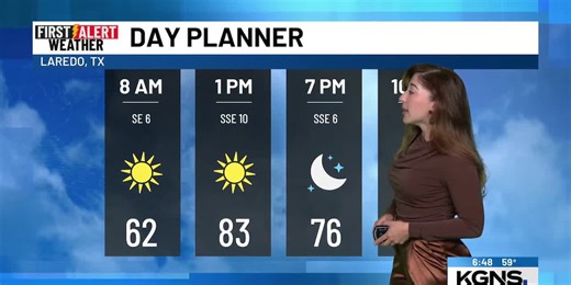 Increasing temperatures