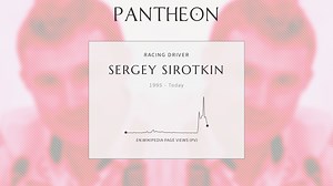 Sergey Sirotkin Biography | Pantheon
