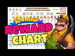 Township RULER OF THE MINE Reward Chart For Each Level! ⛏🧨💣 2023 UPDATED