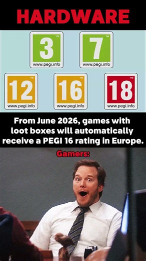 Loot Box Games Now PEGI 16 🎮 #gaming