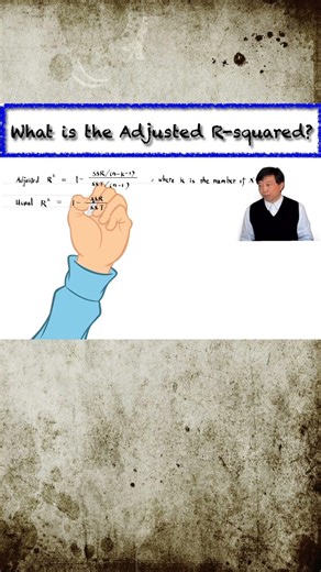 #AdjustedRsquared #penalty #Econometrics #Tutorial #Shorts
