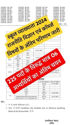 RPSC School Lecturer Results 2026 || 1st Grade commerce & political science Result & cut off 2026