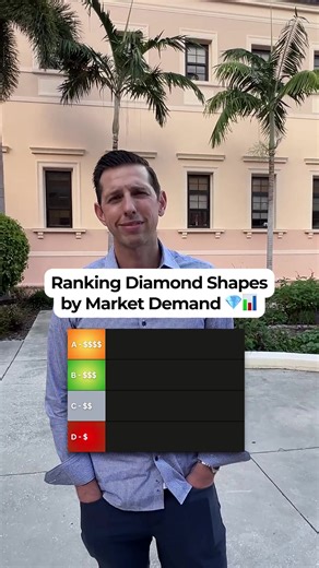What's YOUR fav diamond shape? 👀💎 We broke down the most popular shapes - and ranked them by resale demand. Some of these might surprise you… 🔗 TAP THE LINK in bio for your FREE diamond loan or sale quote 💰 #DiamondShapes #SellMyJewelry #JewelryQuote #LuxuryJewelry #DiamondRanking #EngagementRings #JewelryLoan #DiamondValue #JewelryMarket #ResaleValue