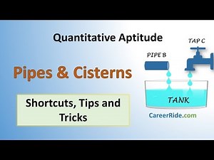 Pipes and Cisterns Tips and Tricks for Government Exams