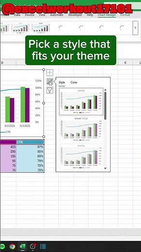 How to Create a Stunning Combo Chart in Excel (Column + Line Graph Tutorial) 📊✨#excel