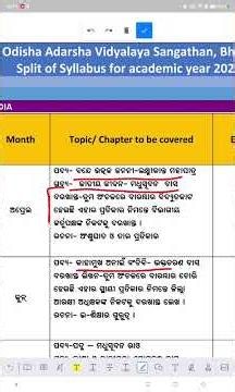CBSE Class 9 MIL Odia PT-1 Complete Syllabus Guide | Quick Revision 2026-27