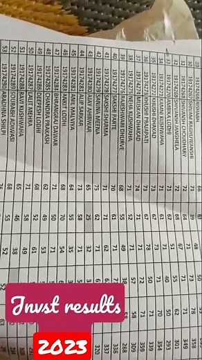 jnvstresult2026#jnvst #jnvstresult #jawaharnavodayvidyalayentranceexam2026 #jnvstresult2026