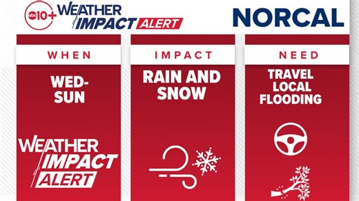 Storm arrives today with rain and snow through Sunday | Weather Impact Alert