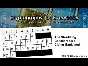 The Straddling Checkerboard Cipher Explained