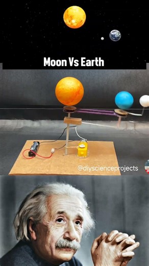 Rotation around the Sun #diy #howtomake #schoolproject #scienceproject #stemeducation #stem