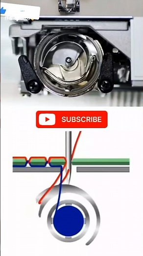 Working to sewing machine #HandTools #ToolsForWork #LatheMachine