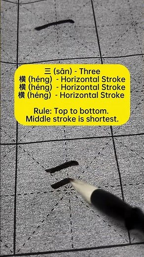 Learn Chinese Characters: HSK 1 - Lesson 1 | Beginner Writing Course #mandarin #freemandarinchinese