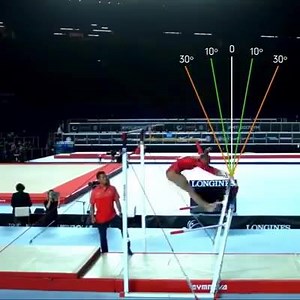 5.1K views · 1.6K reactions | UB - Ashton Locklear (USA) - Montreal 2017 #gymnastics #gymnast #AshtonLocklear #USA | Gymnastics Floor Music & Player Videos | Facebook