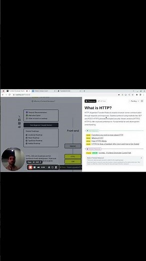 What Is HTTP? Simple Guide for Beginners