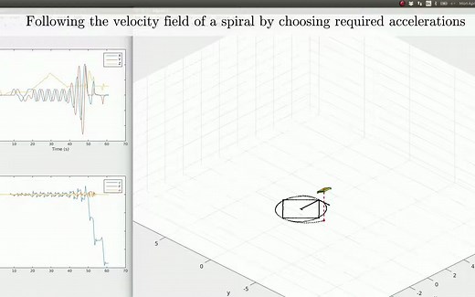 四旋翼无人机仿真与动画matlab Simulation and Animation of Quadrotor UAV