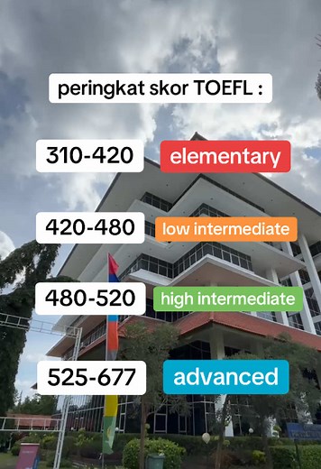 skor kamu masuk peringkat apa nih guys? #toefl #mahasiswa #fyp #trend #fyppppppppppppppppppppppp #toeflexam #toeflpreparation