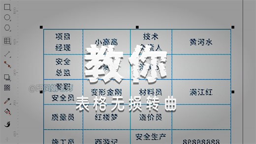 CDR表格正确转曲