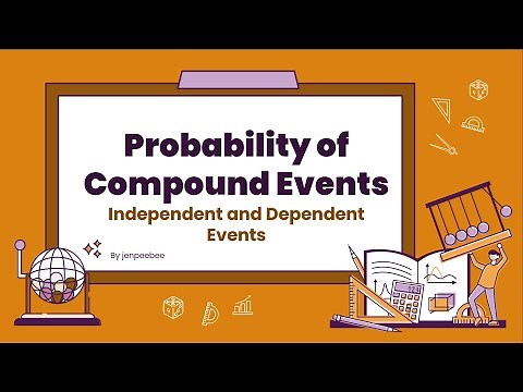 Probability of Compound Events (Independent and Dependent Events)