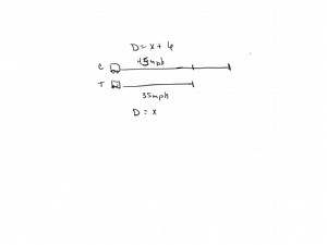 SOLVED:Solve using the five "Steps for Solving Applied Problems." See Example 9. A truck and a car leave the same intersection traveling in the same direction. The truck is traveling at 35 mph, and the car is traveling at 45 mph . In how many minutes will they be 6 mi apart?