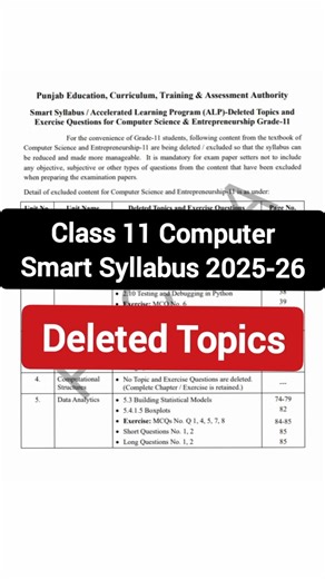 Class 11 Computer Smart Syllabus 2025-2026 Punjab Board