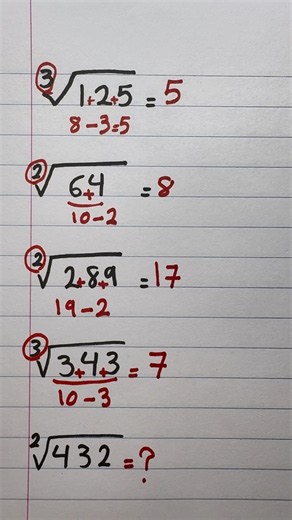 The magic trick to find square root 🧮