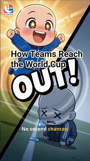 Wait… That’s How the World Cup Works?!