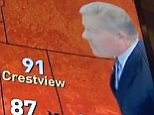 Hilarious moment meteorologist Chris Dunn farts live on TV