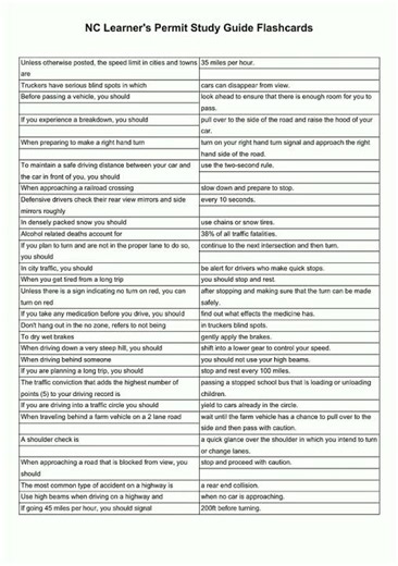NC Learner's Permit Study Guide Flashcards video