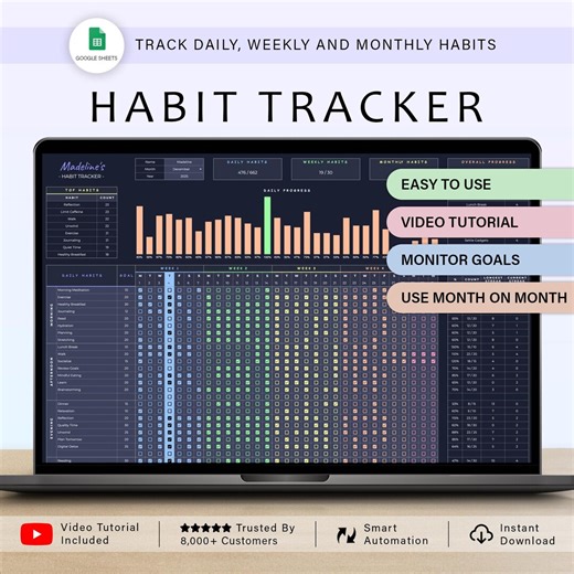 Daily Habit Tracker Spreadsheet Weekly Habit Planner Monthly Habit Routine Tracker Digital Goal Time Management Google Sheets Template - Etsy