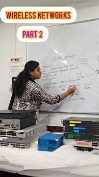 Wireless Networking Explained | WLC | Access Points | Wi-Fi Standards