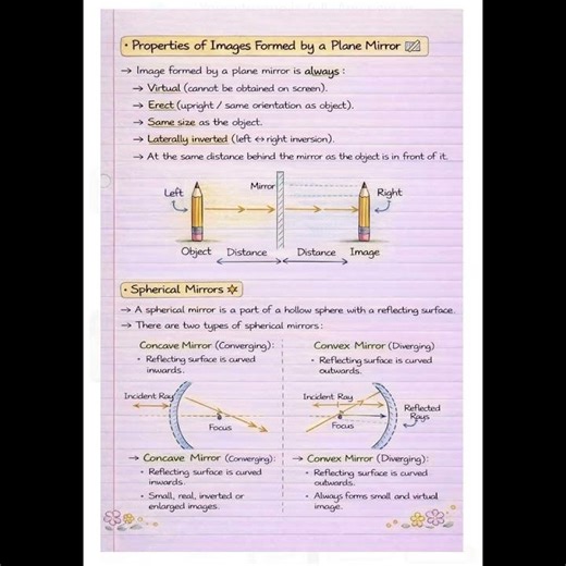 Class 10..chapter light #cbseclass10boards#physics