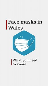 6.4K views · 45 reactions | Face masks: What you need to know | BBC Wales News | Facebook