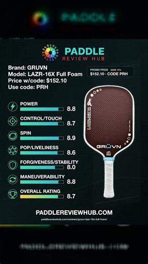 GRUVN LAZR-16X Full Foam review and promo code