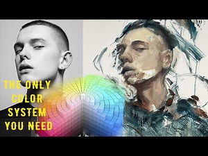 THE MUNSELL COLOR system CLEARLY EXPLAINED for PAINTERS. Inventing SKIN TONES
