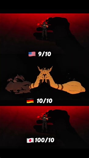 Sukuna Domain Expansion in different Languages! #shortvideo #jujutsukaisen