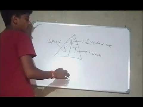 How to learn the formula of distance,speed,Time