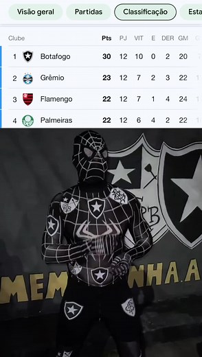 Dança, líder! Homem-Aranha alvinegro na tela! 🕷️😎🕺🏾 #VamosBOTAFOGO #Botafogo #Futebol #TikTokEsportes #HomemAranha #Marvel #Funk #Dance