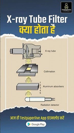 X-ray tube Filter | radiographer | testpaperlive #radiographer_exam #xray #testpaperlive #shortvideo