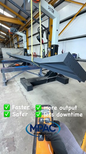 Fast Rotator FR Series: Faster, Safer Welding Automation