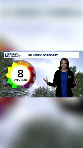 Grab your sunscreen! The UV index is very high again Sunday