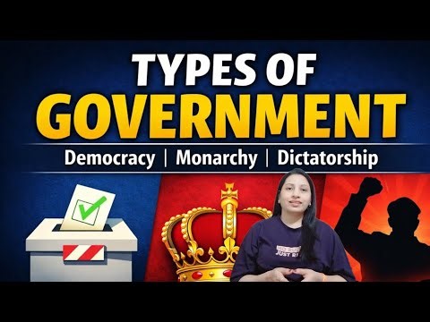 Types of Government | Democracy, Monarchy, Dictatorship, Federal & Unitary #polityachiever