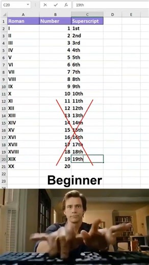 How to generate roman numbers, numbers and superscript in Excel ‼️