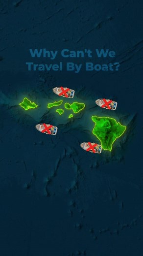 Traveling Between Hawaii Islands: What You Need to Know