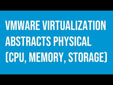 VMware virtualization software-defined physical hardware (CPU, memory, storage).
