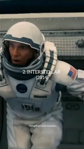 Must Watch 💎💯 Hollywood Movies | Top Hollywood Films You Shouldn’t Miss | Best Movie Recommendations