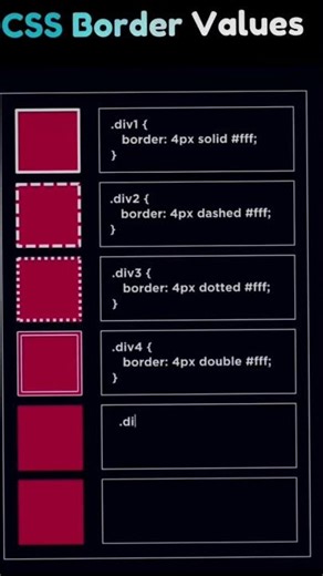 css boarder #coding #html #html5 #java #javascript #css #css3 #php #python #vscode